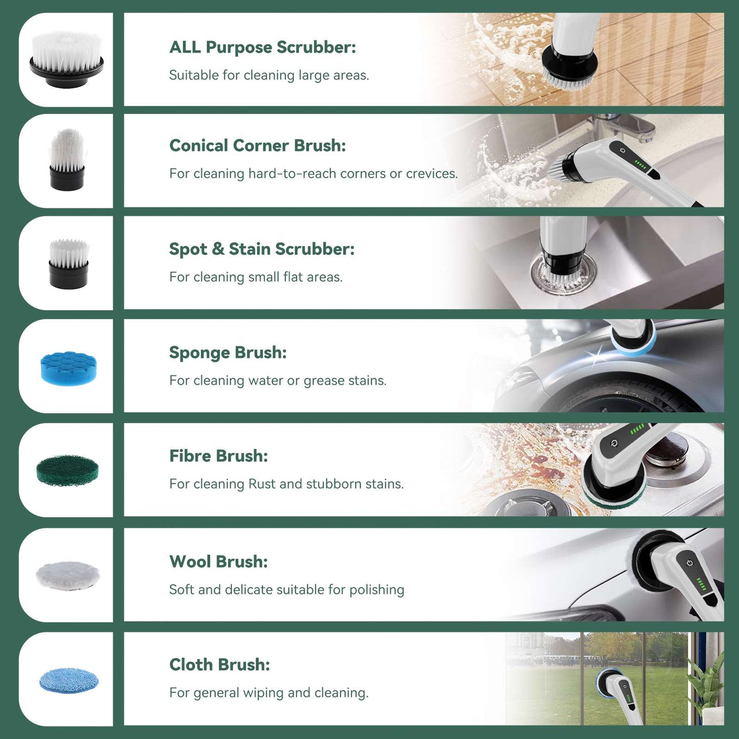 Cleanova Pro™ Cordless Power Scrubber