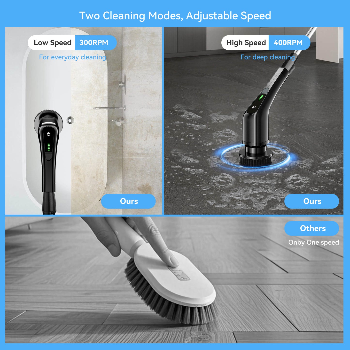 Cleanova Pro™ Cordless Power Scrubber